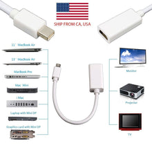 Load image into Gallery viewer, Thunderbolt Mini Display Port DP To HDMI Cable Adapter for Apple MacBook Air Pro