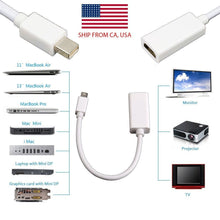 Load image into Gallery viewer, Thunderbolt Mini Display Port DP To HDMI Cable Adapter for Apple MacBook Air Pro
